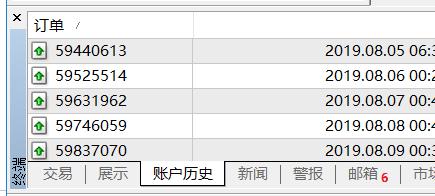 国家统计局：1-7月全国固定资产投资同比增长1.6%