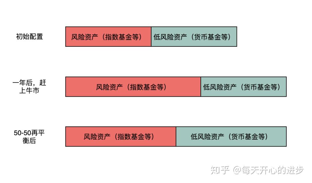代客泊车化解“停车难”，专业陪护解忧“陪护累”！市人民医院针对“群众诉求清单”推出务实举措