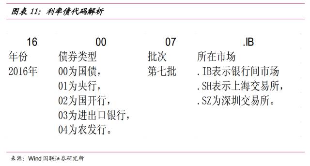 万山区雷雨大风黄色预警生效