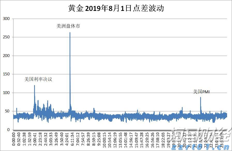 从严从重从快！上海全面加强疫情期间食品安全监管
