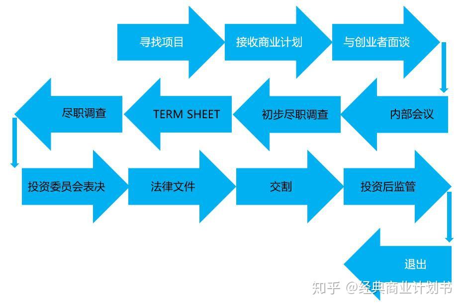 央行持续增持黄金 业内预计国际金价将呈现震荡上涨趋势