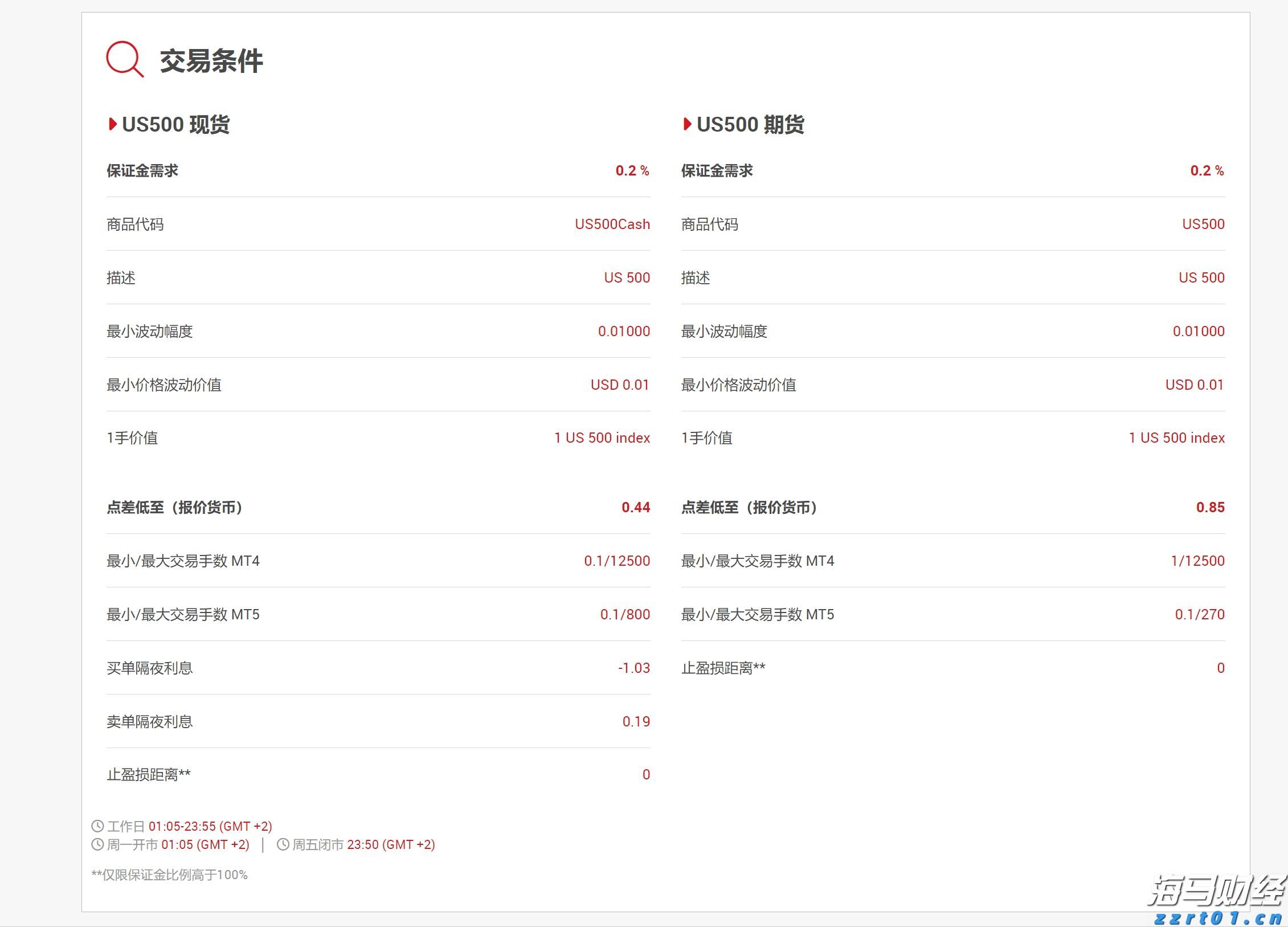 高温席卷北方 多地积极应对