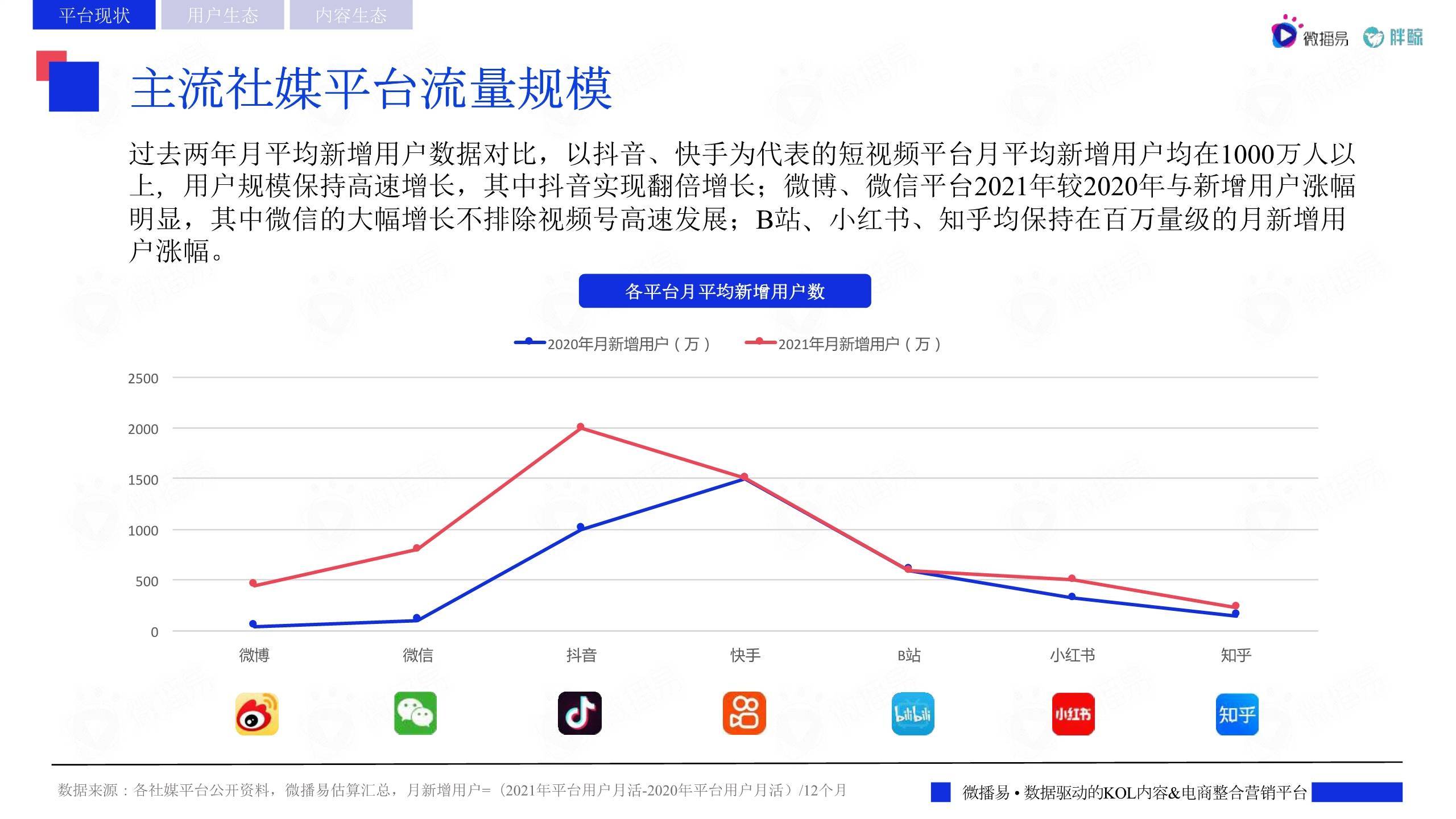 摆拍造谣“中国籍女子嫁到外国贫民窟求助回国”，两人被行政处罚