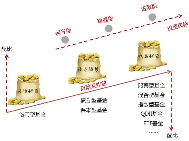 广东水利防汛防台风应急响应提升至Ⅲ级