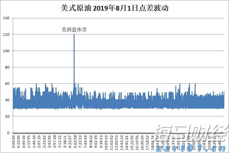 云南省市场监管局公布民生领域案件查办“铁拳”行动典型案例（第二批）