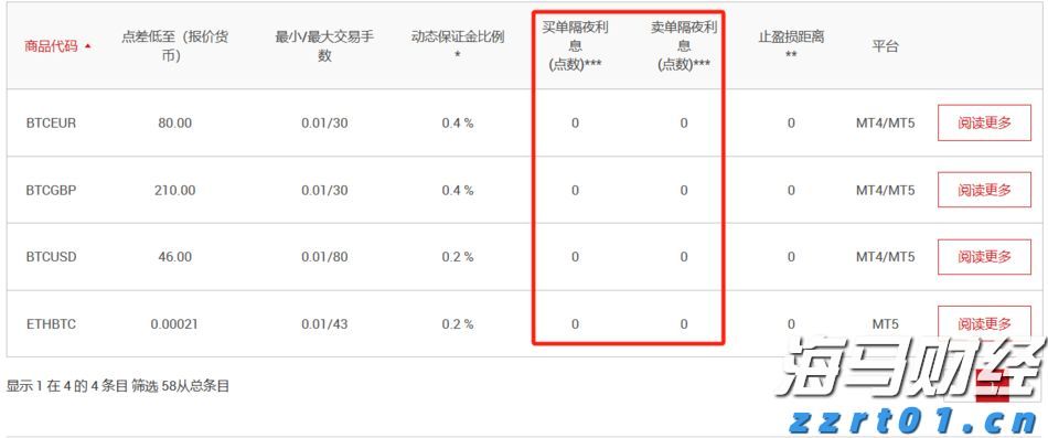 注意防护！未来一周，广东这些地区蚊子非常活跃