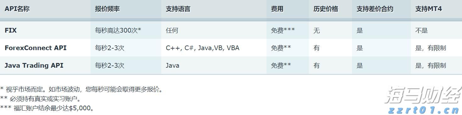 海南省市场监管部门五措施为高考中考保驾护航
