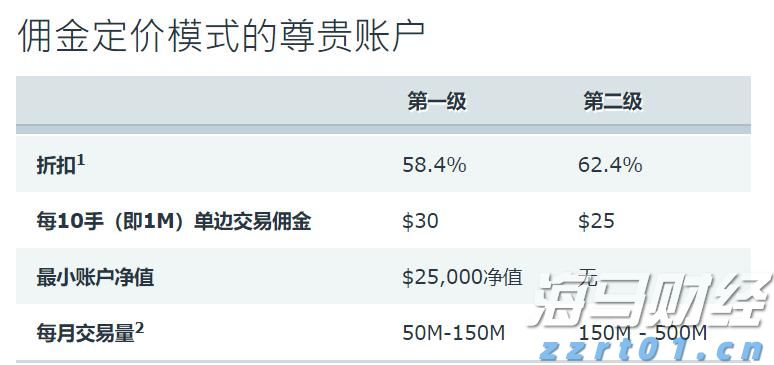 无人先锋！中国军用无人机家族新质战力快速提升