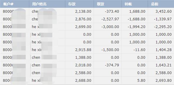 这届新“潮”村民，不比祭品价值，爱比门面颜值