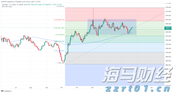 特斯拉(TSLA.US)7月英国销量同比大幅下降60% 市场份额降至不足1%