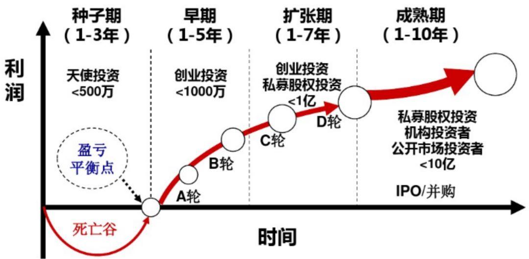 3年补贴性培训3.6万人次以上！梅州印发职业技能提升培训行动实施方案