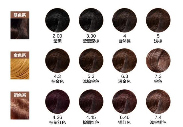 当00后决定摆摊卖菜：一位汕头“三农博主”的另类走红记