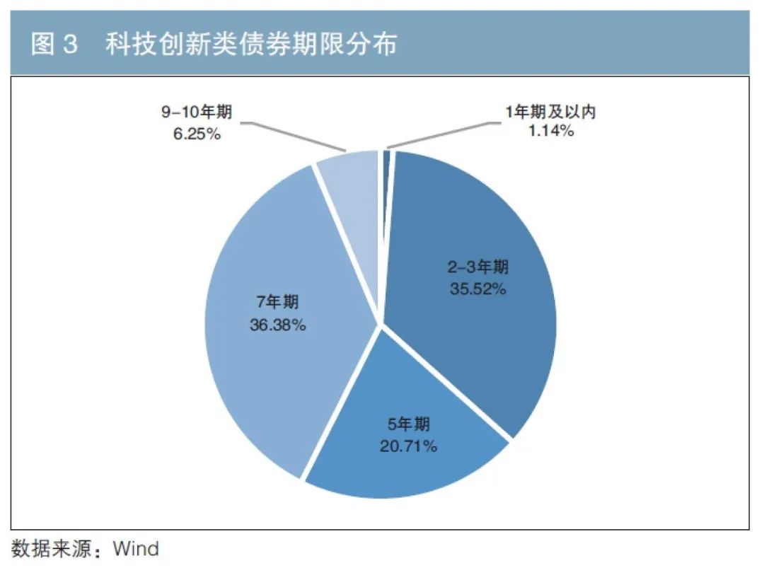 400亿元！2025年中国电影总票房持续飙红