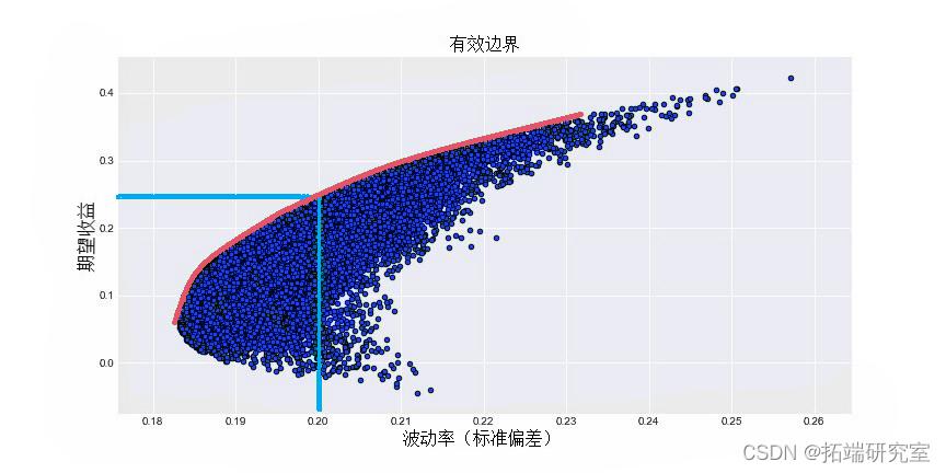 西十高铁启动全线铺轨 开通后西安至十堰可1小时内到达