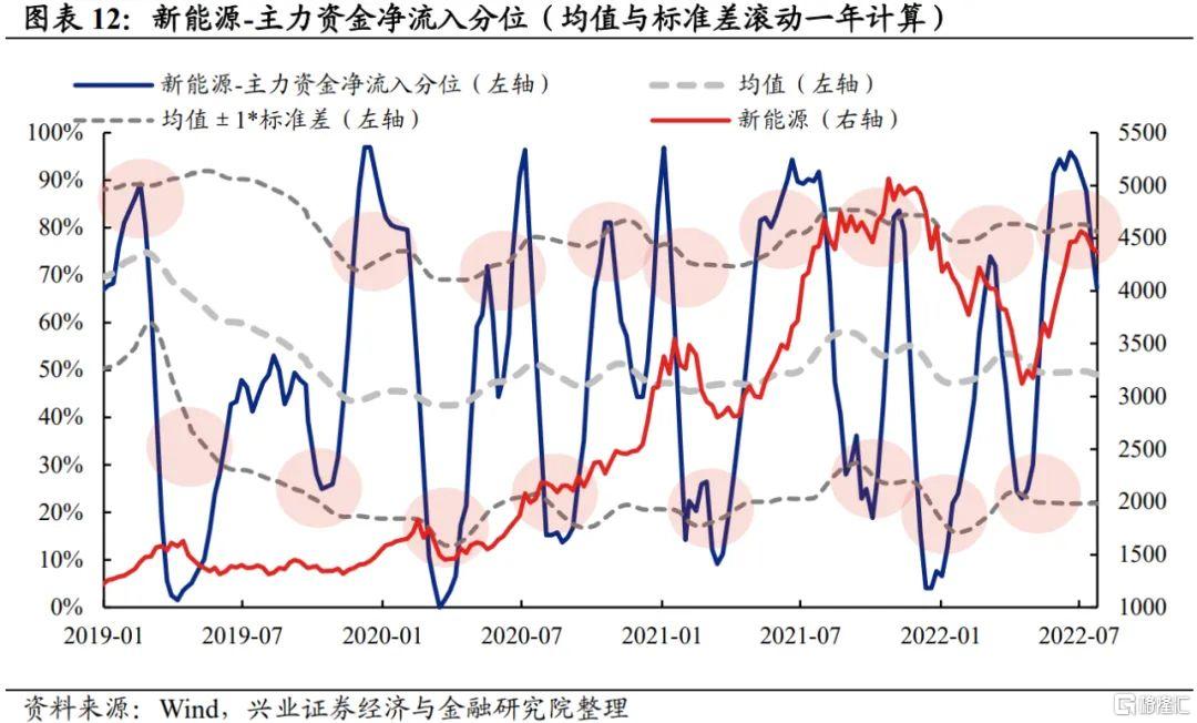 三亚滤头排水帽生产厂家