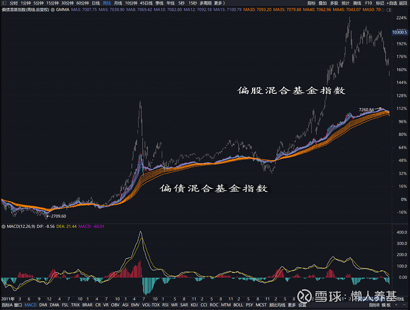 “剑鱼”17时升级为强热带风暴，预计强度逐渐增强
