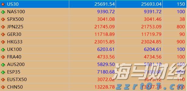 江苏省启动集中用餐单位食品安全问题专项治理行动