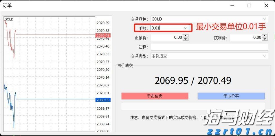 青海省市场监管局强化执法检查 严查疫情防控期间价格违法行为