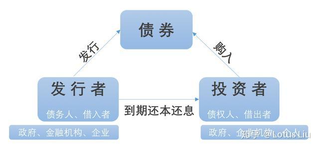 端午节假期消费市场平稳有序