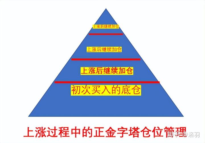 徐闻多部门联动为4088名高考生保驾护航