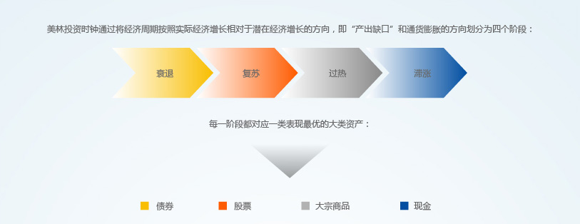 注意防御！珠海全市台风白色预警信号生效