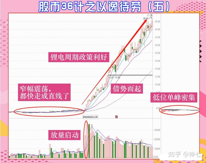 青海省市场监管局迅速部署汛期食品安全监管工作
