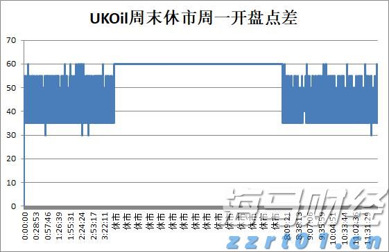 有机磷废水怎么处理工艺方案分享一下（有机磷废水厌氧处理）