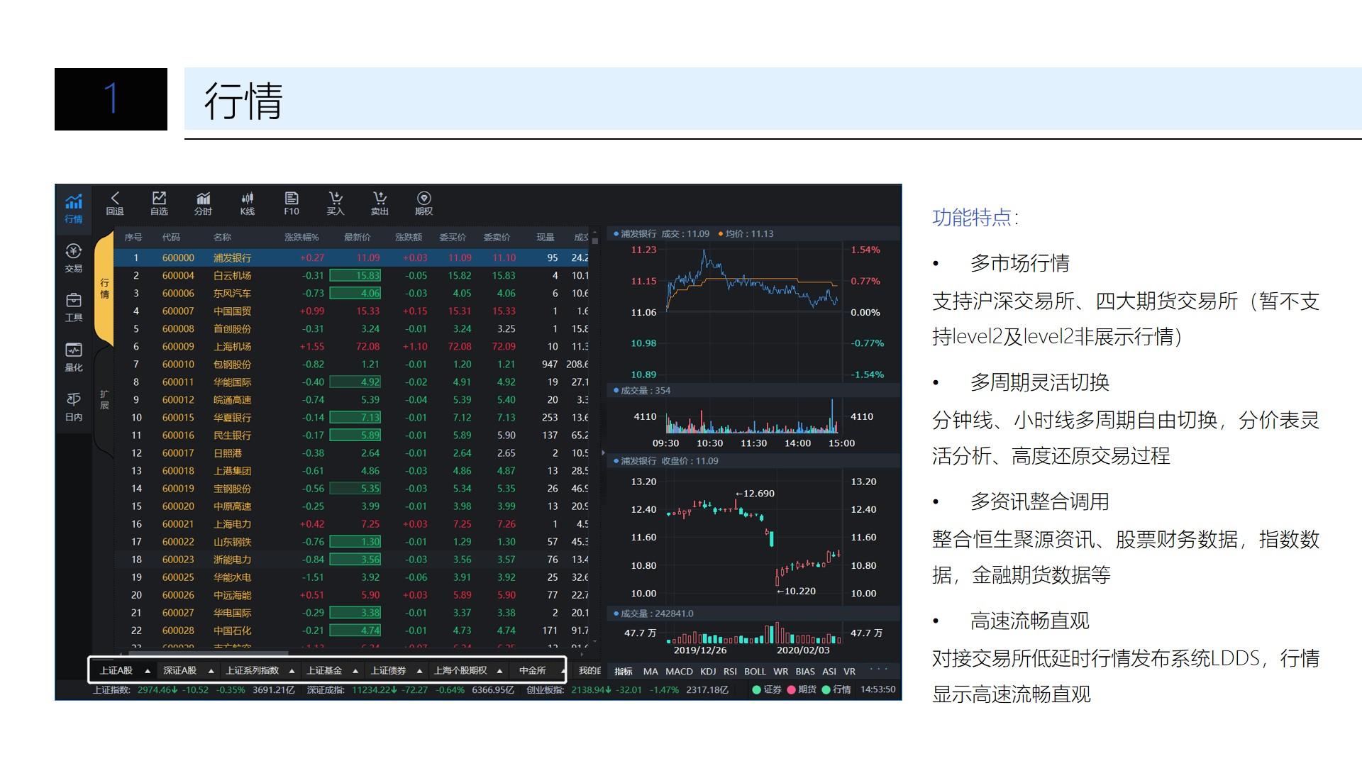 广西工业互联网“百场路演”林业发展专题活动在我市举行