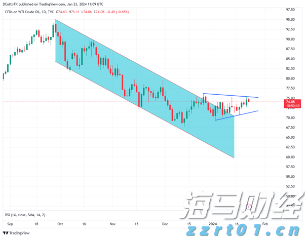 海南自贸港跨境资产管理试点今天启动，政策亮点揭秘