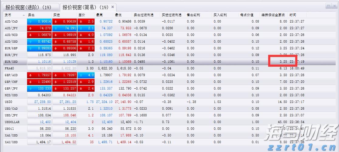 安徽已登记注册电子商务经营者67.68万家