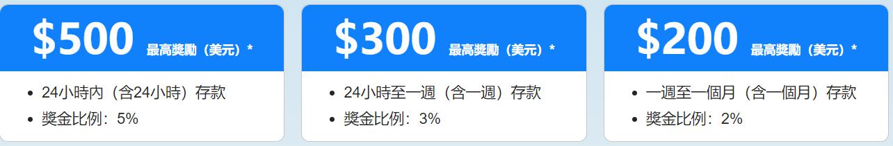 省总工会驻梅州蹲点组开展高温“送清凉”活动