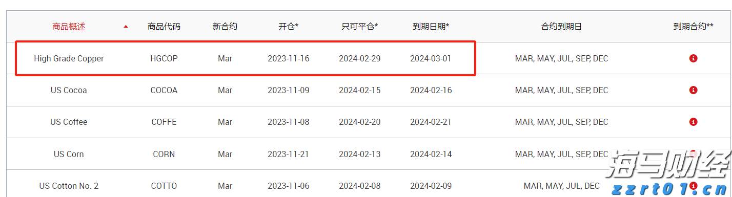 钢铁厂废水处理工艺流程