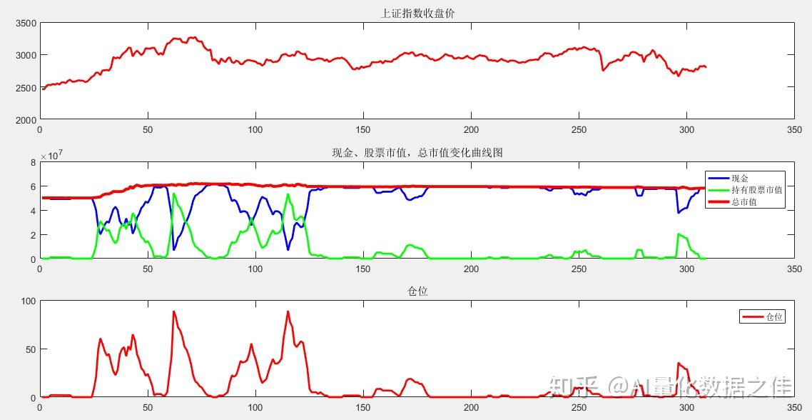 高估值无碍！美银：企业基本面强劲有望支撑美股