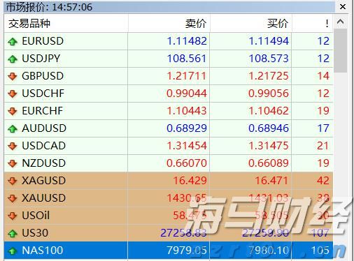 在攻坚克难中奋力前行——贯彻落实市两会精神系列评论之二