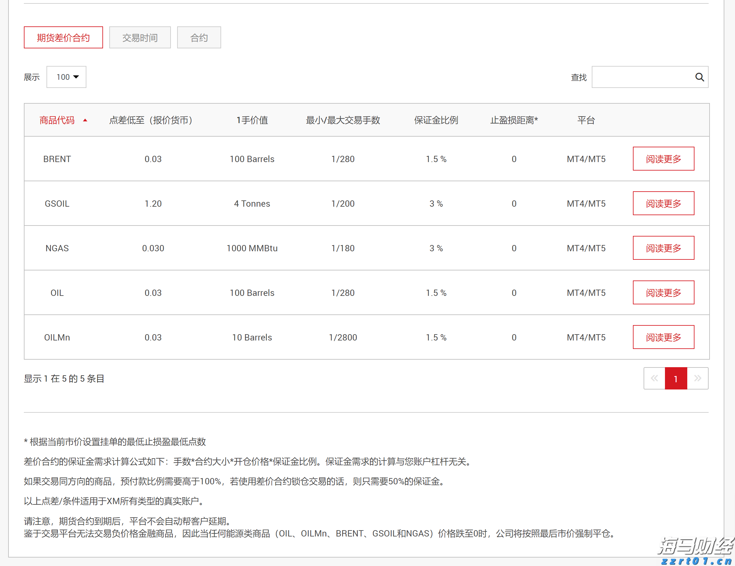 国家邮政局召开快递企业座谈会 积极推动缓解“内卷式”竞争和农村地区违规收费问题