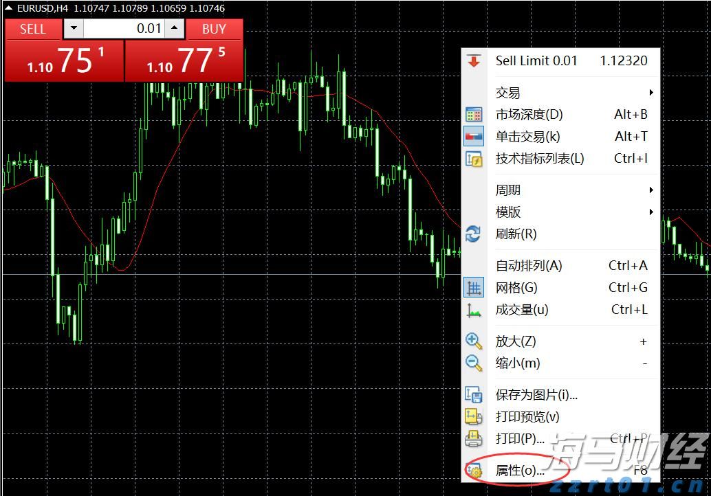 全区特殊教育学科中心组能力提升活动在我市举办