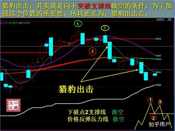 英国石油(BP.US)第二季度盈利超预期 新董事长将启动全面业务评估