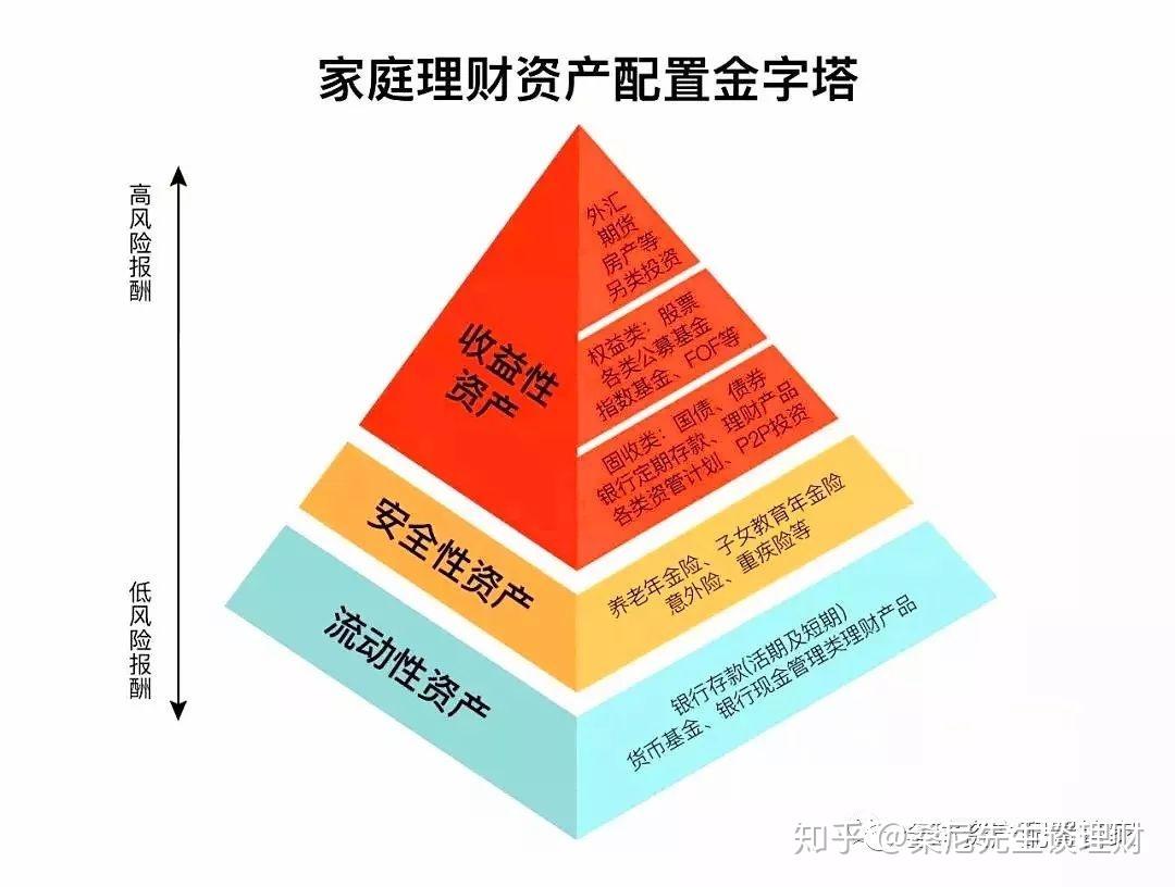 柠檬酸加工厂废水处理