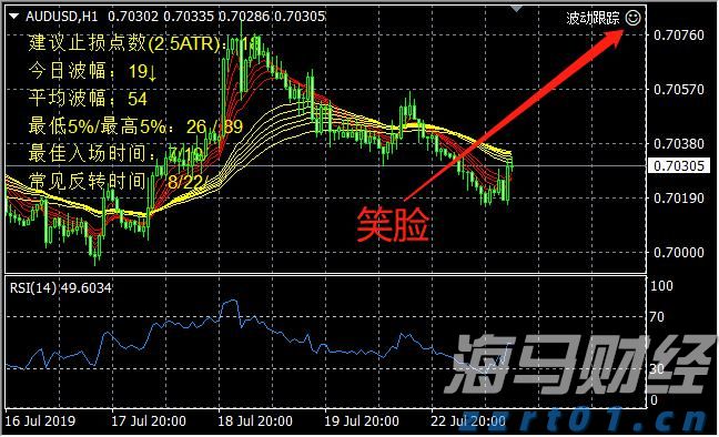 显微镜下“穿针引线”，珠海医疗团队9小时“生命接力”植回离体断肢