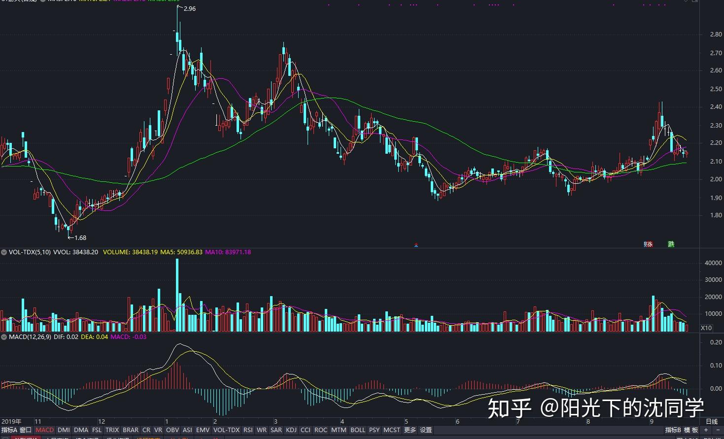 阿火驻村日记 记者基层蹲点调研专栏