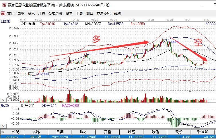 甘肃青海两省市场监管局修订行政处罚文书格式提高行政执法规范化水平