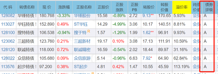 A股收评 | 沪指四连阳！稀土板块冲高