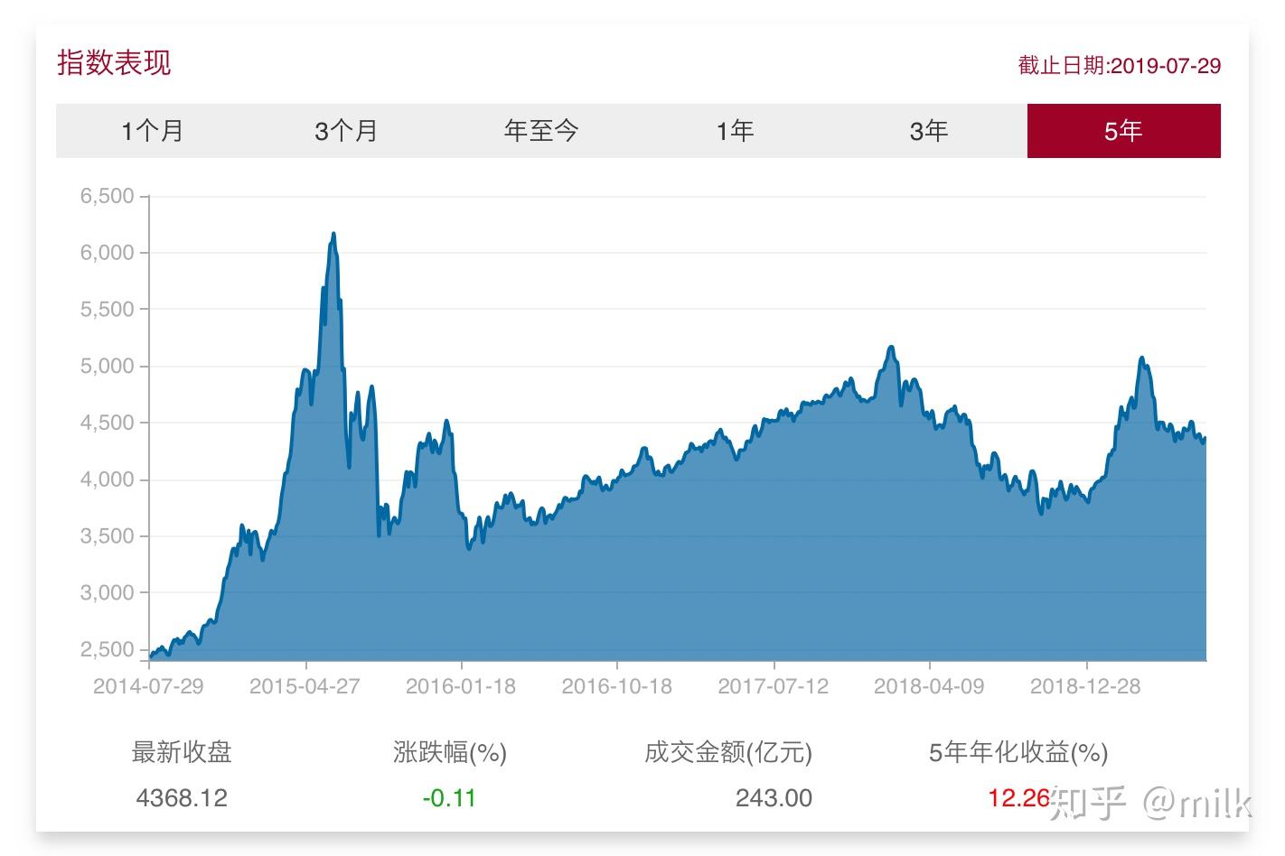 新建化工厂污水处理流程及方案分享（化工厂废水处理方法及流程介绍）