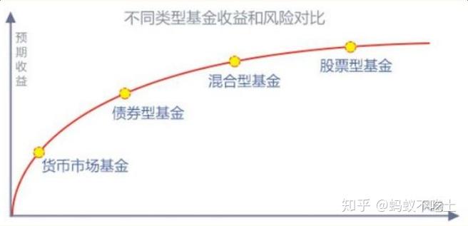 洗涤剂生产污水处理设备及工艺流程分享（附洗涤剂废水处理方案）