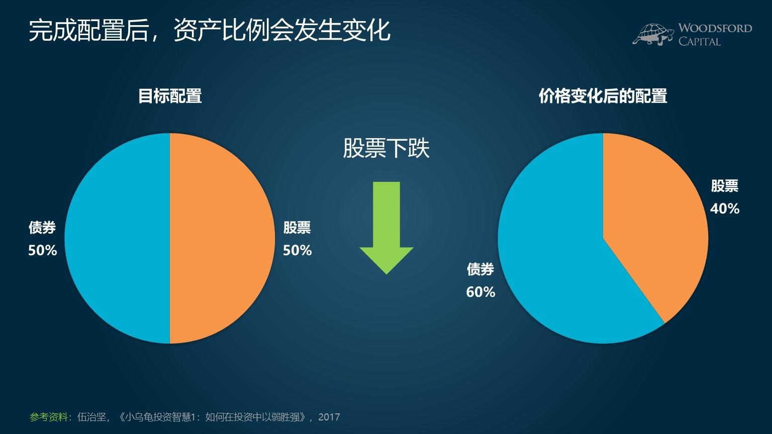 超多音乐人发来邀请，约你一起到珠海过七夕！