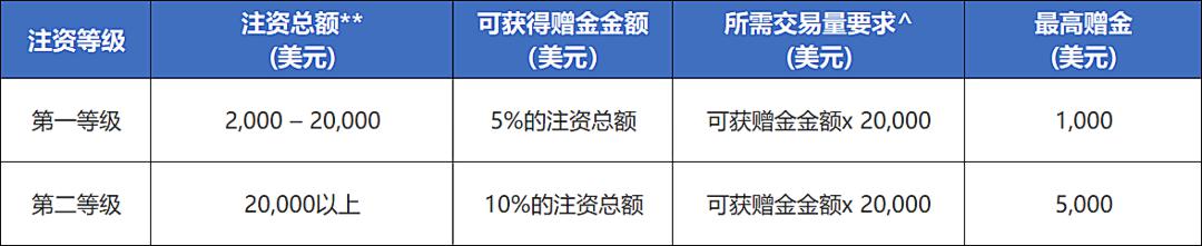“不问起点、不限赛道、不设终点”！华农校长开学寄语新生