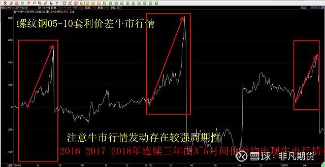 美股异动 | Tron Inc(TRON.US)股价一度上涨超15% 申请混合证券发行