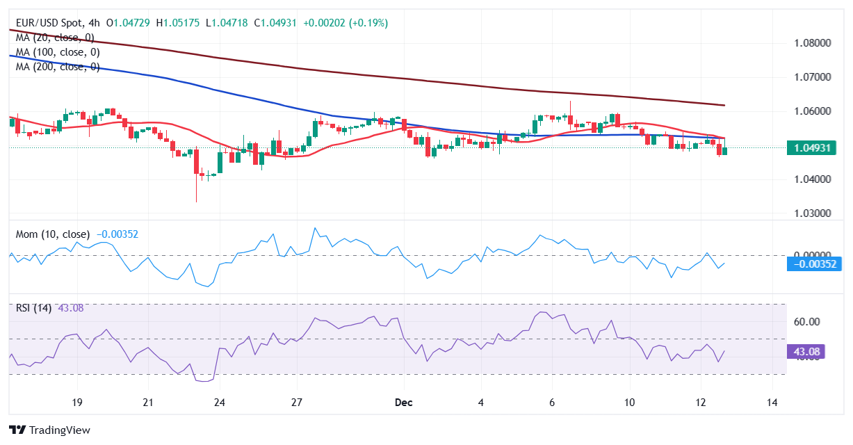 博雷顿（01333）8.55%涨幅解析：量价齐飞揭示完美的“三部曲”