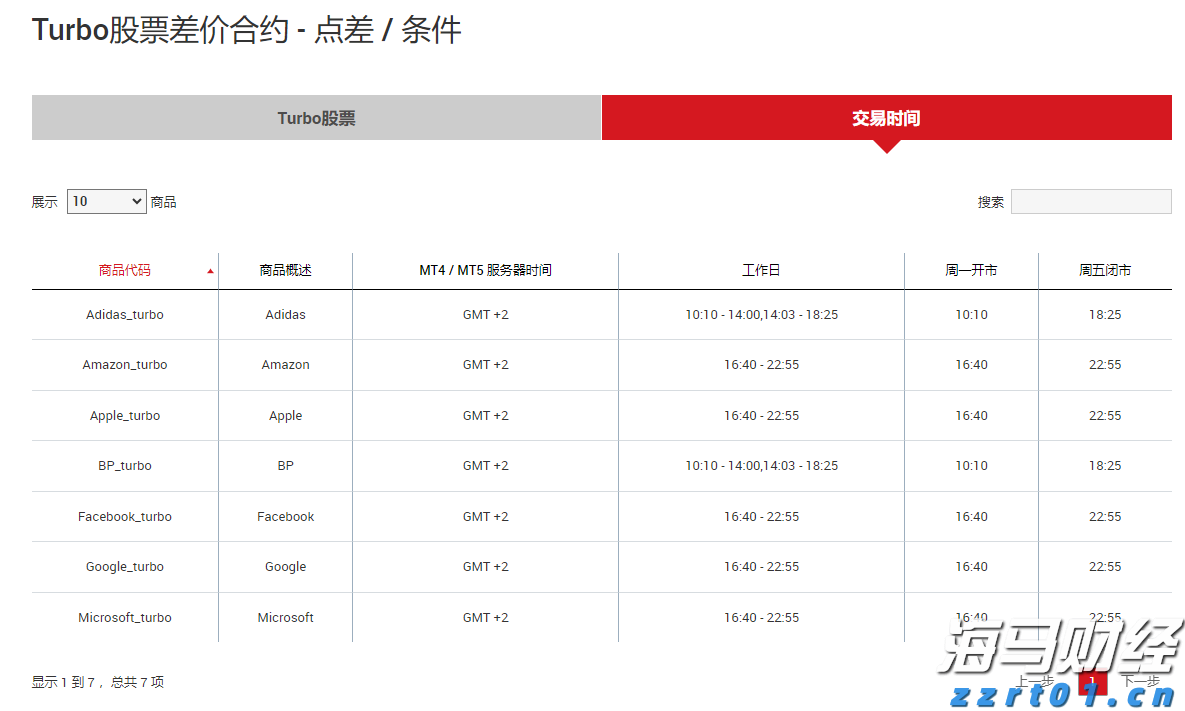 变压器的损耗包括哪两种怎么减少（变压器的损耗包括哪些）