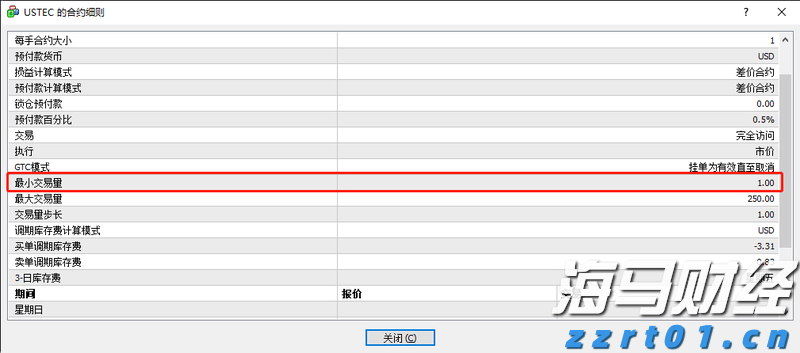 A股公告精选 | 泸州老窖(000568.SZ)分红总额超过67亿元，每10股派息45.92元